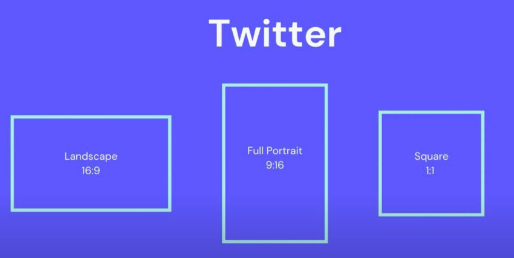 Dimensiones de vídeo de Twitter